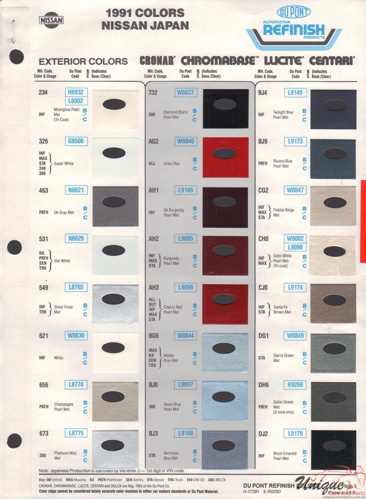 1991 Nissan Paint Charts DuPont 1